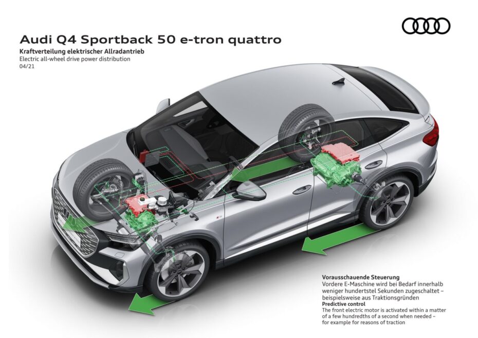 Audi e-tron Q4