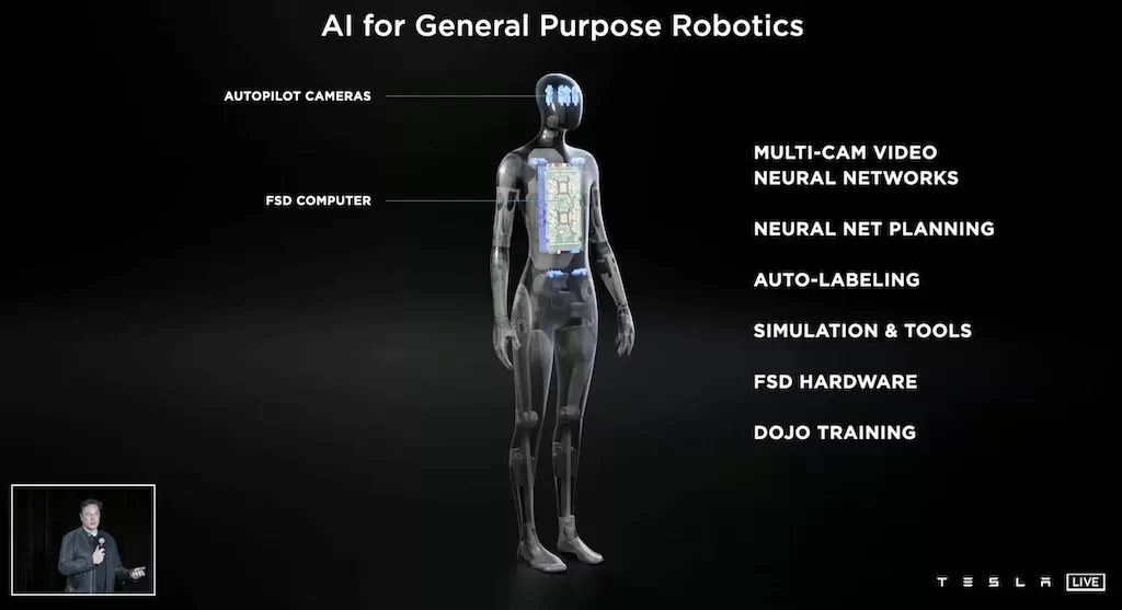 Tesla Bot la realidad de iRobot