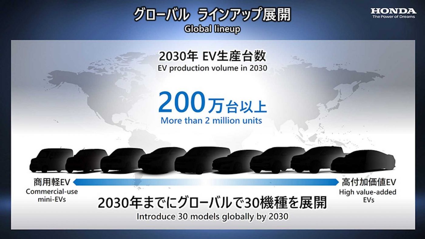 Honda invertirá US 40 mil millones en eléctricos