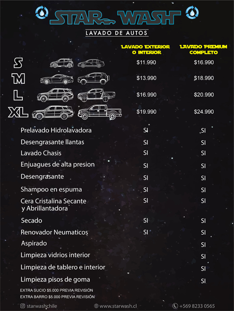 LucasFilm demanda a un auto lavado en Chile 4