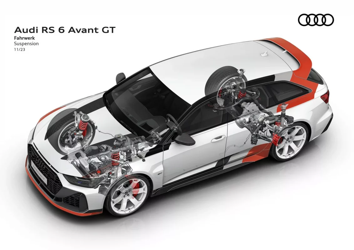 Larga vida a las break: debuta la Audi RS6 Avant GT 8